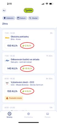 Jak Funguj Tymbe Kredity Tymbe Blog